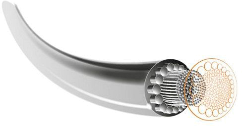 Струны для ракетки Head VLCT MLT (set)